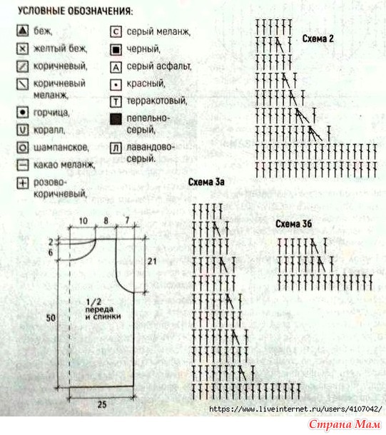 ����� "������� �������". ������.