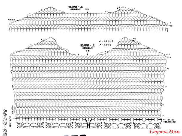 ������ � ���������� ������ �� ������ ������ � ����� �������� ��������� �� �������. ������.