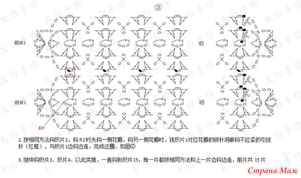 ������� ������������  ����� � �������� �� ������ ���������. ������.