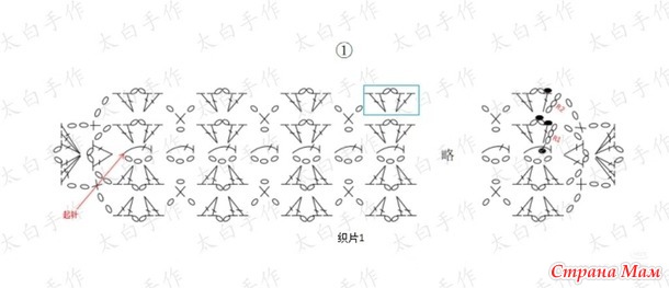 ������� ������������  ����� � �������� �� ������ ���������. ������.