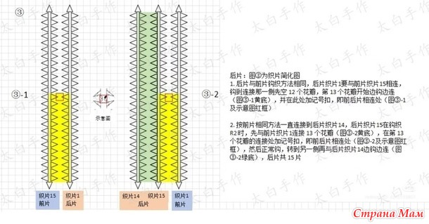 ������� ������������  ����� � �������� �� ������ ���������. ������.