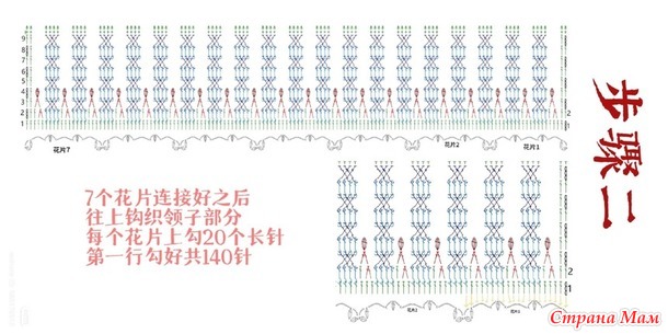 ����� ������ �������. ������.