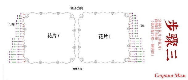 ����� ������ �������. ������.