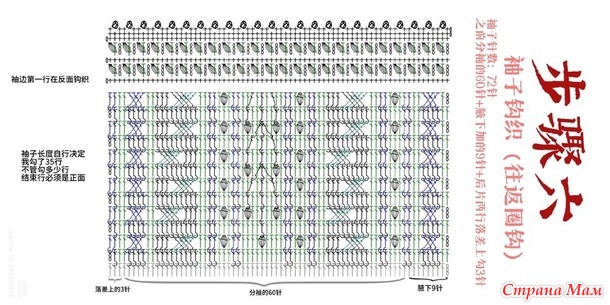 ����� ������ �������. ������.