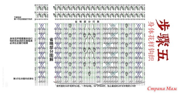 ����� ������ �������. ������.