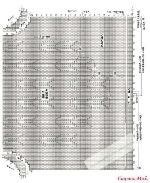 �������� Arrow � ������ ����� �����. �����.