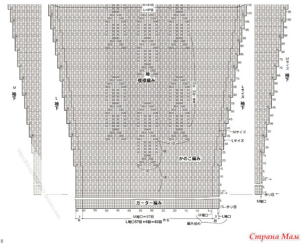 �������� Arrow � ������ ����� �����. �����.