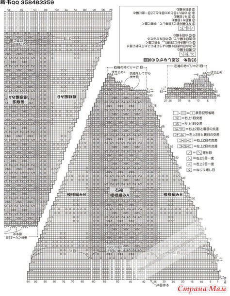 �������� Arrow � ������ ����� �����. �����.