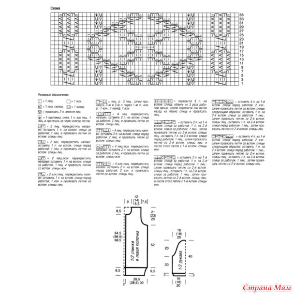 ����� ����� �� ������ � ��������� � ������ ������. �����.