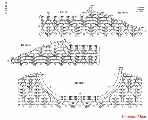 ������� ����� ��������. ������