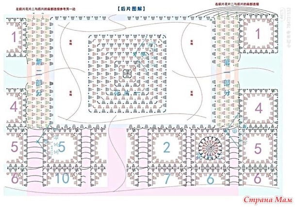 ������� ������ � �������� ������� ������� � ��������� �� ���������� ���������. ������.