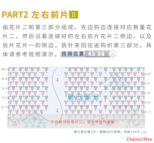 ������� ������ � �������� ������� ������� � ��������� �� ���������� ���������. ������.