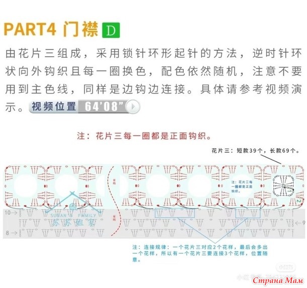 ������� ������ � �������� ������� ������� � ��������� �� ���������� ���������. ������.