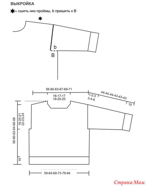 ������ Sweet Weekend/ Cgbws/