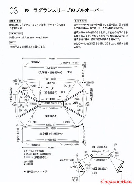 ������� ��� ������ � ������ �� �������. ������.