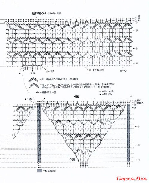 ������� ��� ������ � ������ �� �������. ������.