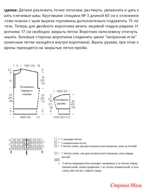 ������� ���� Filati. �����.