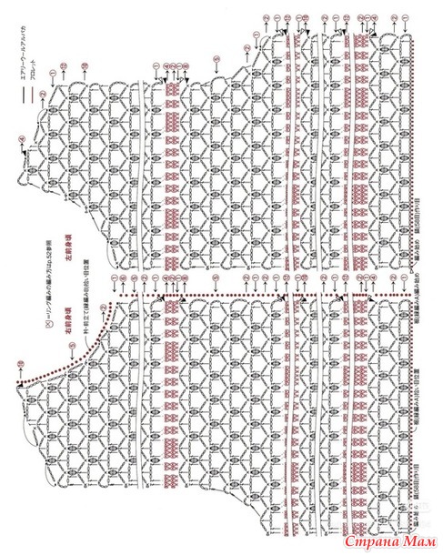 ������� �������� � ��������� �� ��������� �����. ������.