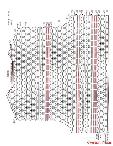 ������� �������� � ��������� �� ��������� �����. ������.