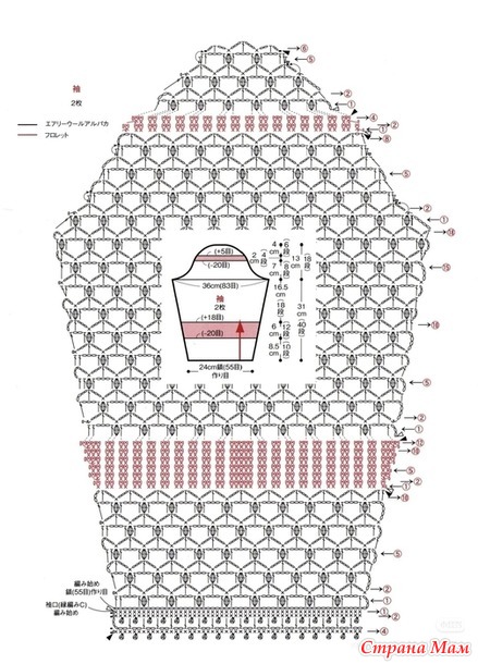 ������� �������� � ��������� �� ��������� �����. ������.