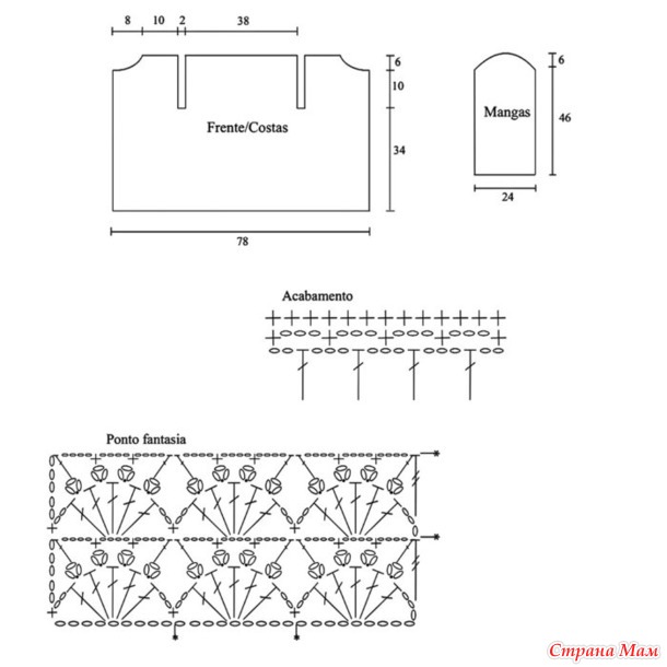 ���������� ������� ��������. ������.