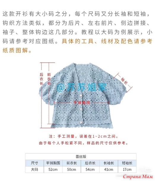 �������� �� �������. ������.