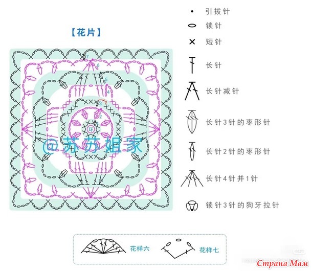 �������� �� �������. ������.