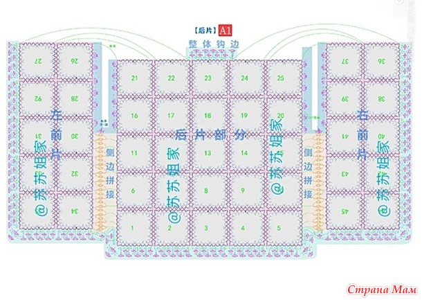 �������� �� �������. ������.