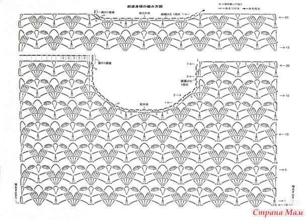 ����� �������� � ��������� �����. ������.