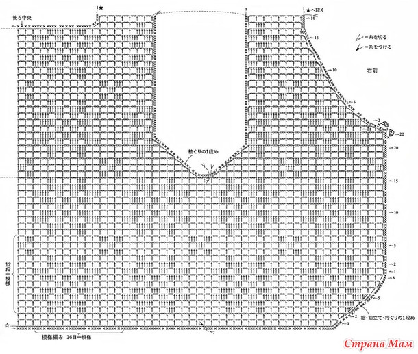 ����� � ��������� � �������� �������.